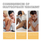 Relieve Male Front Discomfort Yang Warming Kidney Body Care Capsule